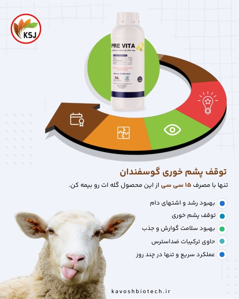 پشم خوری گوسفندان